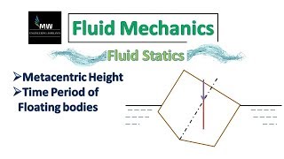 F11 Fluid Statics  V  Metacentric Height  Fluid Mechanics  Based on IESGATEPSU syllabus [upl. by Assirrec]