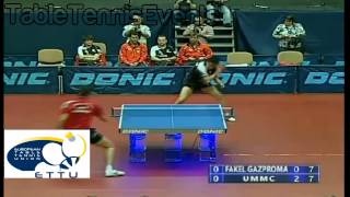 Vladimir Samsonov Vs Hou Yingchao  Final 1 ETTU Champions League [upl. by Ruosnam]