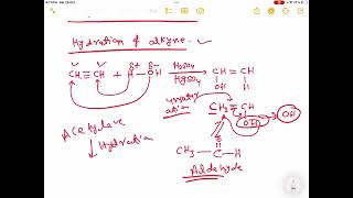 Bromomethane to propanone conversion  class 12th organic chemistry [upl. by Ociredef837]