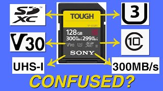 How to Choose the BEST SD Card For YOUR Camera Without Overpaying [upl. by Kieran]