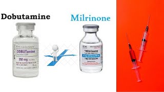 Milrinone versus Dobutamine in patients with cardiogenic shock [upl. by Gwyn]