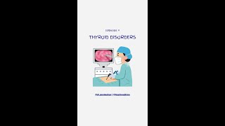 Thyroid Disorders [upl. by Carmelo559]