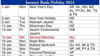 Bank Holiday 2024 January  January Bank Holiday 2024  List of Bank Holidays in January 2024 [upl. by Barabbas]