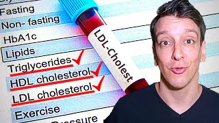 LDL Cholesterol level Your lab results explained [upl. by Twyla]