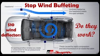 Stop Wind Buffeting  10 wind deflectors  Do they work [upl. by Intirb608]