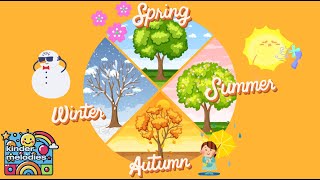 Seasons of the Year Song for Kids  Learn the Seasons  Fun and Educational Nursery Rhymes [upl. by Storfer799]