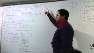 16CCNP Routing 300101 Session 05 Part 2 By EngAhmed Nabil  Arabic [upl. by Sesiom757]