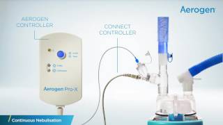 Aerogen Setup Guide Continuous Nebulization [upl. by Inavihs948]