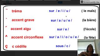 Les Accents en Français [upl. by Alyson]