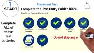 APPLICATION PROCESS GUIDELINE [upl. by Lonny]