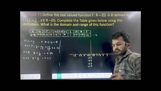 relation and function important Examples ncert class 11 jeemains relationandfunction BYJUS2002 [upl. by Atikkin]