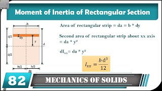 Moment of Inertia of Rectangular Section  Mechanics of Solid  Engineering Mechanics [upl. by Wenz]