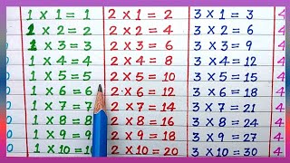 Learn Table of 1 2 and 3  Table of 1  Table of 2  Table of 3  Maths Tables  RSGauri [upl. by Eirrab]