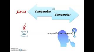 Java Comparable interface versus Comparator interface with code segment  compare to or compare [upl. by Pas161]