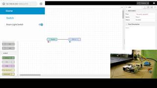 NodeRED on Raspberry Pi for RelayLED Light Control IoT [upl. by Thordia500]