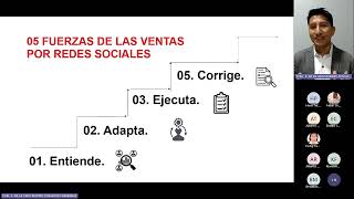 ESTRATEGIAS DE VENTAS DE PRODUCTOS AGROINDUSTRIALES POR REDES SOCIALES [upl. by Eahc]