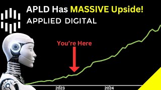 Applied Digital Corporation APLDHas 10X Potential [upl. by Volny]