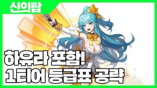 신의탑 새로운세계 하유라 포함 1티어 등급표 공략 사키엘TV [upl. by Dunc]