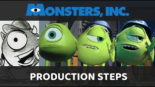 Monsters inc production steps storyreel layout animation final color [upl. by Adnauqaj]