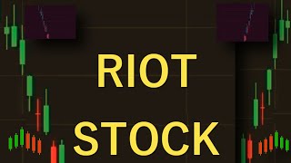 RIOT Stock Price Prediction News Today 8 March  Riot Platforms [upl. by Millard111]