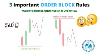 3 IMPORTANT ORDER BLOCK RULES IN TAMIL  MARKET STRUCTURE  INSTITUTIONAL ORDER FLOW [upl. by Blinni176]