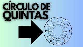 CIRCULO DE QUINTAS Qué es y cómo se usa Cómo aplicarlo en ARMONICA [upl. by Noiramed795]