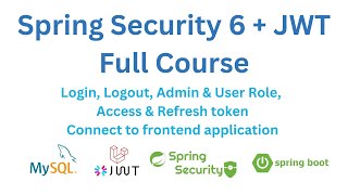 Spring Boot Security amp JWT Full Course  JWT Token  Authentication  Roles  Login  2024 Latest [upl. by Mandell]