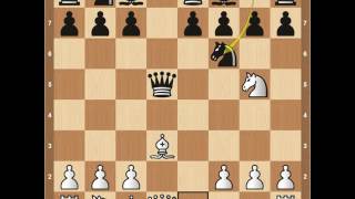 Chess Openings Tennison Gambit [upl. by Leidba]