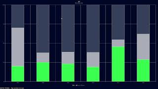 Boot to Qt demo on IPi SMARC IMX8M Plus [upl. by Friedrick]