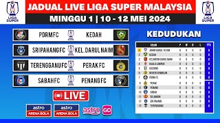 🔴 JADUAL SIARAN LANGSUNG LIGA SUPER MALAYSIA 2024 MINGGU KE1  JADUAL PERLAWANAN LIGA SUPER TERKINI [upl. by Socha540]