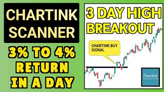 chartink scanner  How to create chartink screener for breakout stocks  Breakout Trading Strategy [upl. by Yliram505]