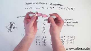 Molekülorbitaltheorie Teil 3  pi und sigmaBindungen [upl. by Ekard537]