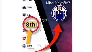 This Stat Basically Determines NHL The Playoffs [upl. by Mccourt225]