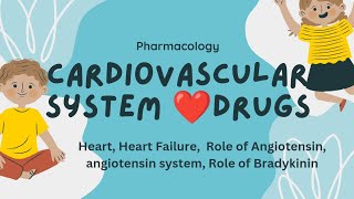 Cardiovascular system Drugs Heart Heart failure  Angiotensin system  Bradykinin classification [upl. by Rosner]