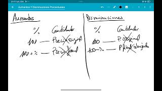 Aumentos y disminuciones porcentuales [upl. by Eninaej]