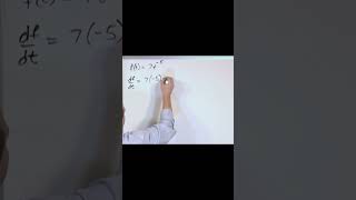 Visual Explanation of the Basics of Derivatives in Calculus [upl. by Jake]