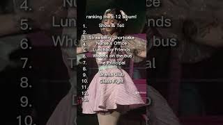 My rating for K12 albummy fav albummelaniemartinez melanie crybaby fypシ゚viral music [upl. by Heuser]