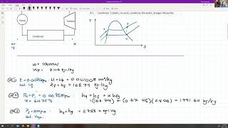 Rankine cycle Problem 62 [upl. by Anairdna943]