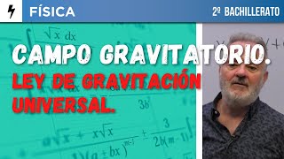 EXAMEN DE SELECTIVIDAD DE FÍSICA DE MADRID 2023 CAMPO GRAVITATORIO [upl. by Aicissej210]