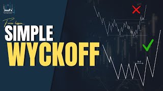 WYCKOFF TRADING SIMPLIFIED  How To Trade Wyckoff The Easy Way [upl. by Allevon233]