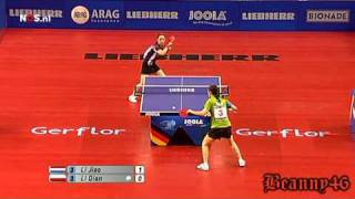 2010 Europe Top 12 Womens Singles Semifinal amp Final [upl. by Ayotaj]