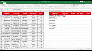 Tutorial Excel 06  Funzioni Testuali Excel 2019 [upl. by Birck]