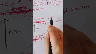 Reactions of Propyne with Na NaNH2 Butyl lithium and Grignard reagent [upl. by Idnew50]