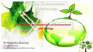 Basics of Environmental Biotechnology [upl. by Airotnes]