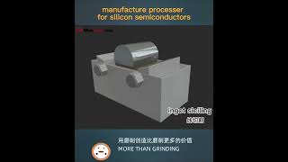 Silicon semiconductor manufacturing process [upl. by Bacchus525]