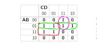 Karnaugh Maps  Example 1 [upl. by Iatnwahs]