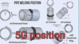 Pipe welding 5G position  पाइप वेल्डिंग 5G पोजीशन [upl. by Xaviera]