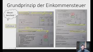 Einkommensteuer verstehen  Teil 1 Grundbegriffe amp Grundprinzip [upl. by Benjy]