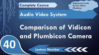 Comparison of Vidicon Camera and Plumbicon Camera  Parameters of Vidicon Camera amp Plumbicon Camera [upl. by Siouxie]