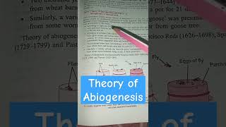 Theory of abiogenesis evolution biology zoology shortsfeed shorts [upl. by Wheeler]